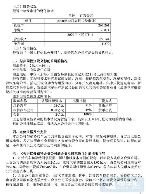 出资1.02亿元,江铃汽车与福特设立合资公司